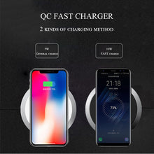 Load image into Gallery viewer, New Arrival Qi Wireless Power Charger Charging Pad for Mobile iPhone  Fast charger for iphone 8 8 plus X for SAMSUNG S8 S7
