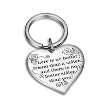 Load image into Gallery viewer, Custom Keyring Engraved Thank for All The Orgasms I Love You Key Ring Couple Keychain Jewelry Gifts Give To My Boyfriend Husband